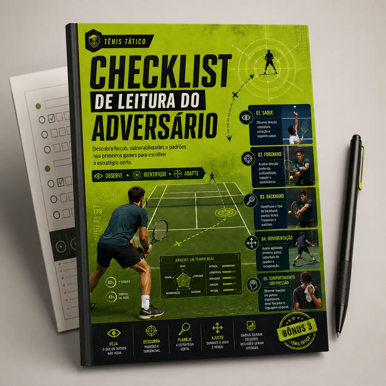 Checklist de Leitura do Adversário — Prancheta com checklist e zonas da quadra.